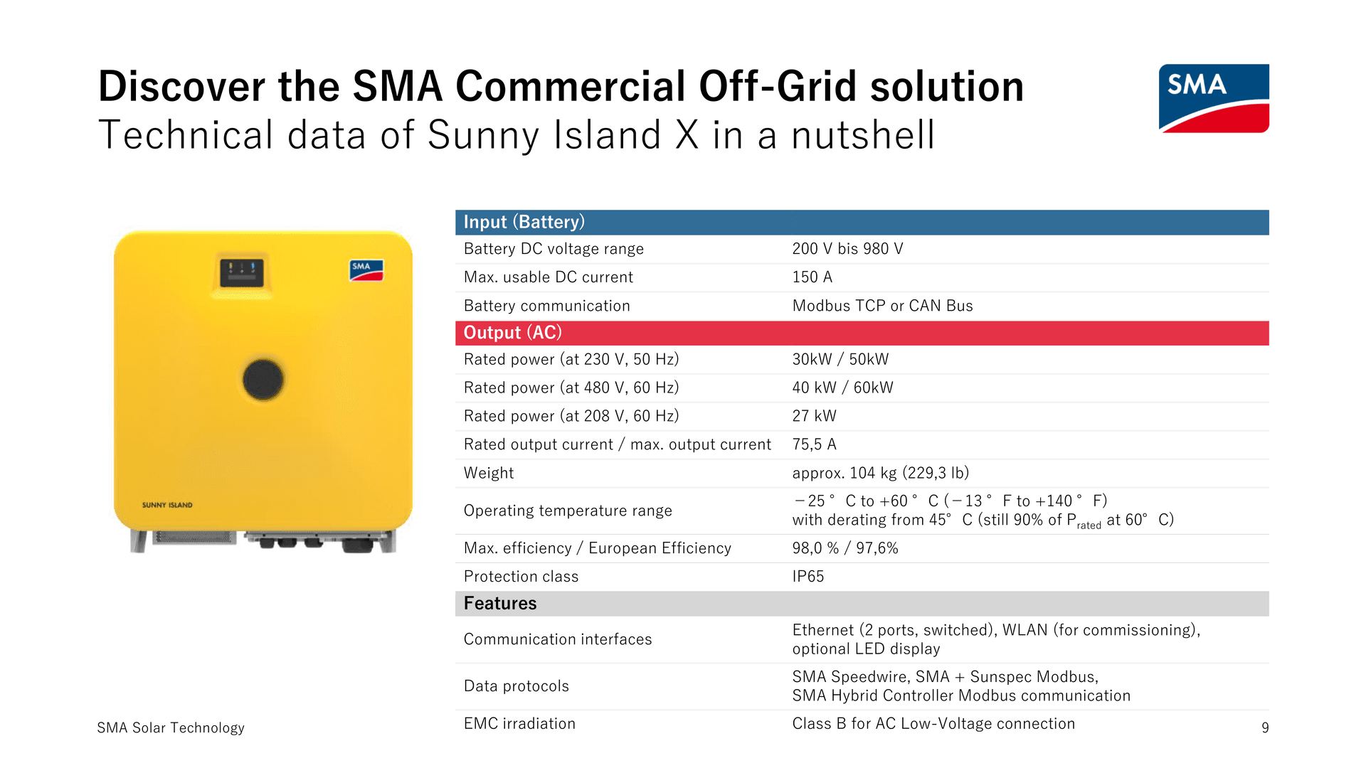 SMA Sunny Island X Technical Data